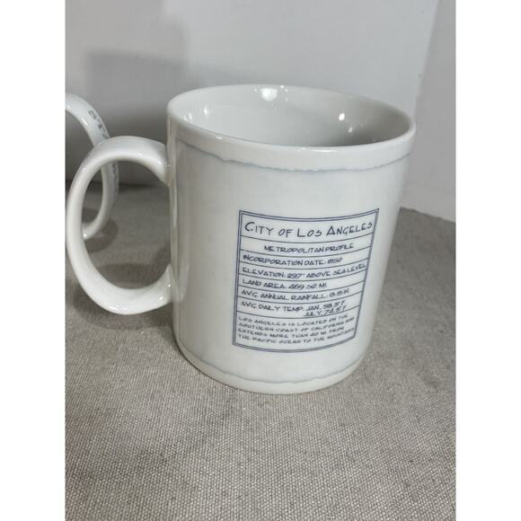 Starbucks Blue Print City Mug Set Of 4 Dallas,Phoenix,Denver,Los Angeles 18fl Oz - Picture 7 of 14